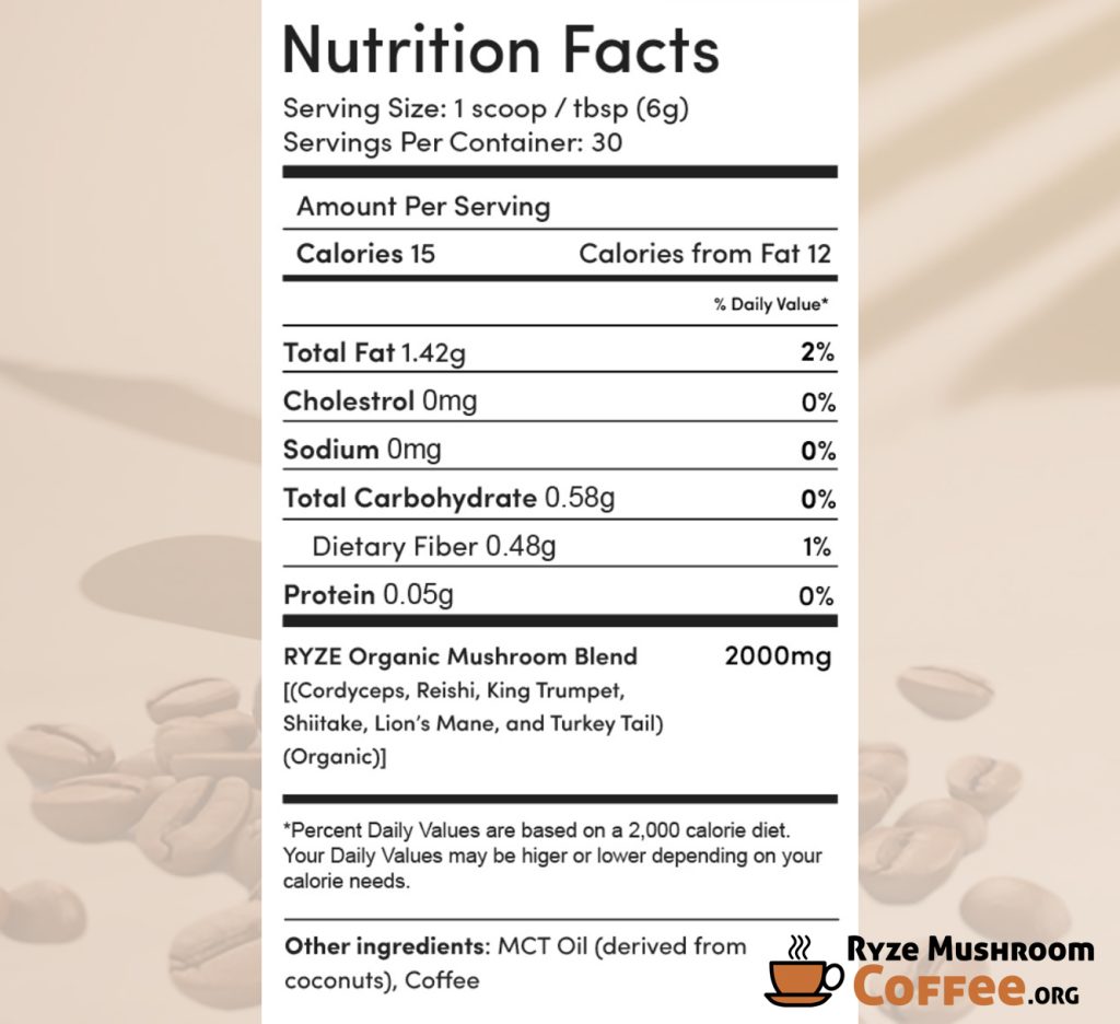 Ryze Mushroom Coffee Nutritional Facts